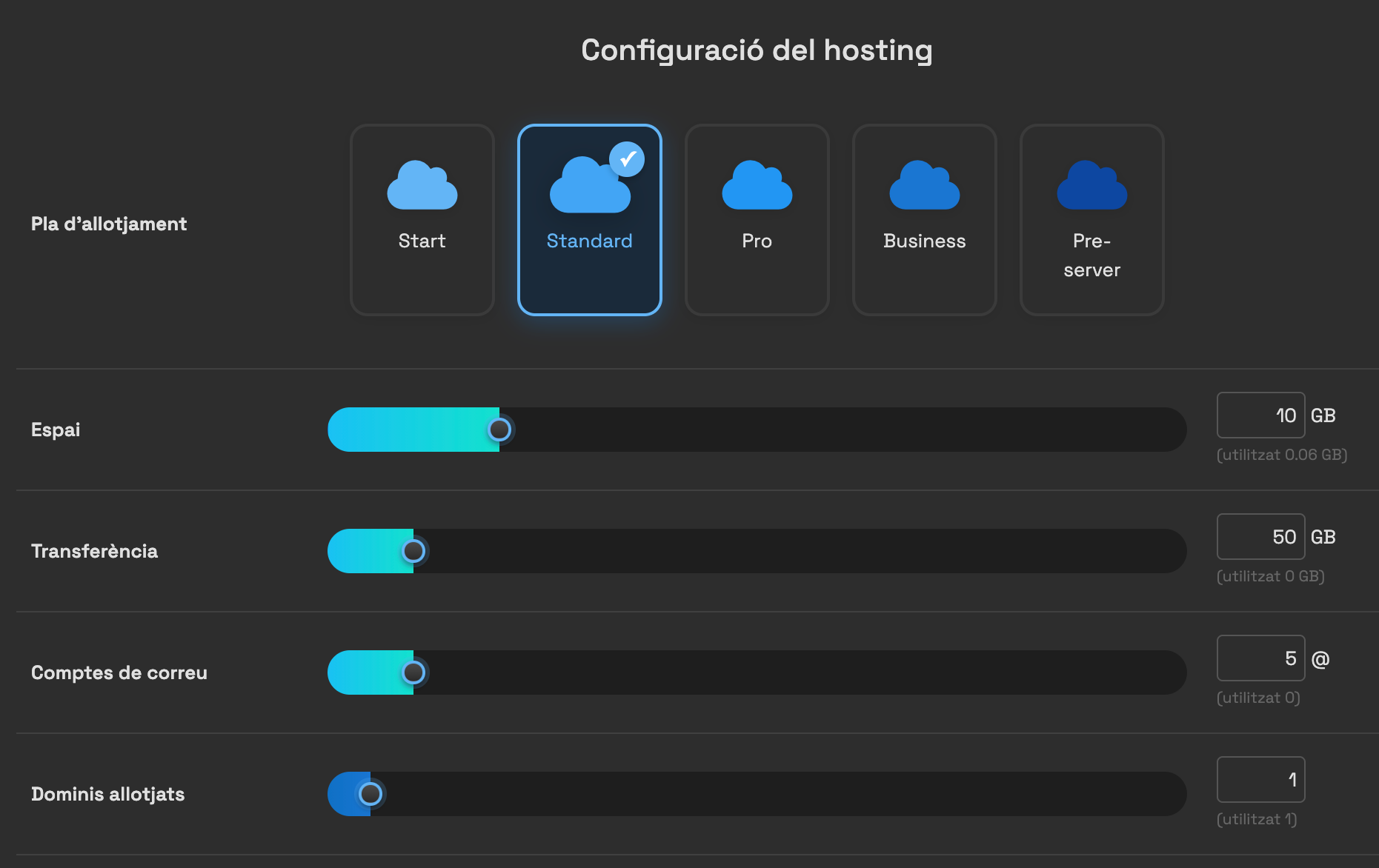 Cloud Hosting Flexible